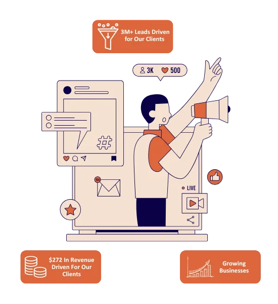 Social Media Advertising Services Social Media Advertising Services